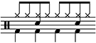 Basic Rock Groove Notation