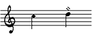 Natural Harmonics Natural Harmonics