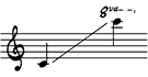 5 String Banjo Extended Range 5 String Banjo Extended Range