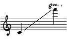 Flute Extended Range Flute Extended Range