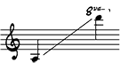 Baritone Saxophone Extended Range