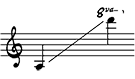 Baritone Saxophone Extended Range Baritone Saxophone Extended Range