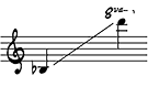 Saxophone Extended Range