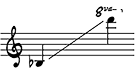 Saxophone Extended Range Saxophone Extended Range